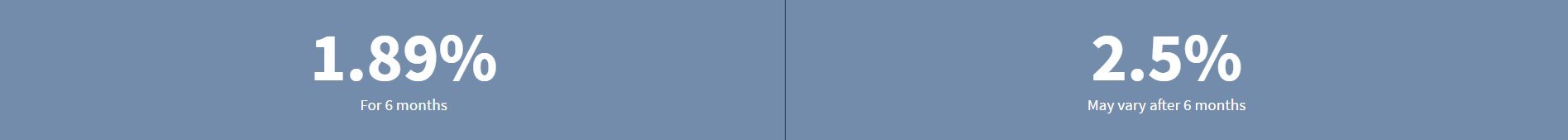 Ultimate Addons section for Financial services page template