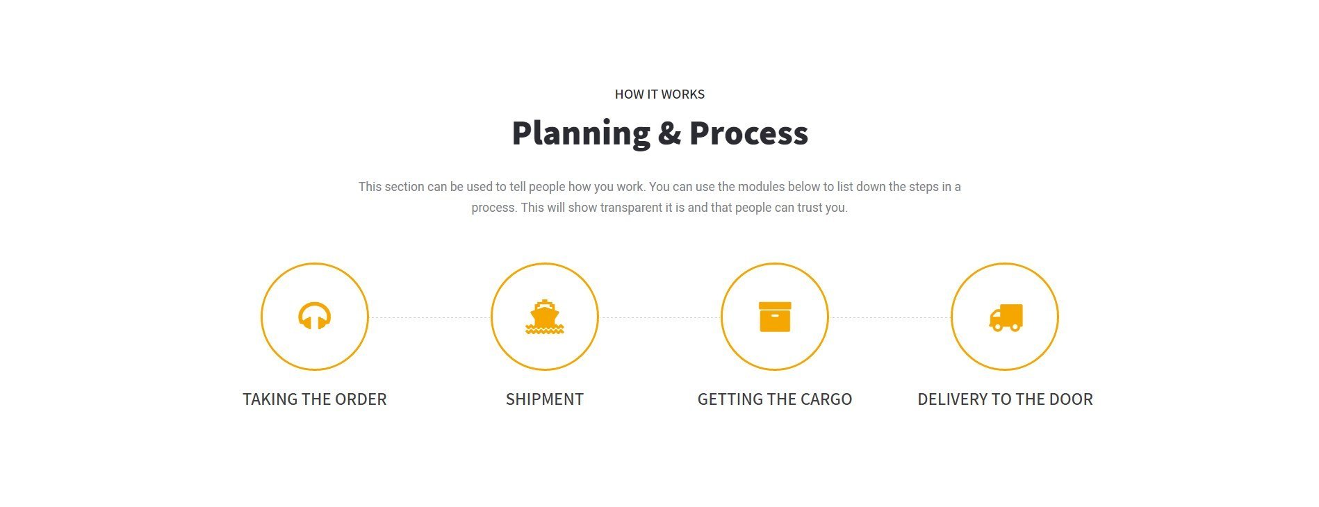 Plan And Process Section Logistics Home Page Template