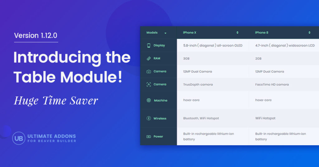 Introducing The Table Module For Beaver Builder 1024x538