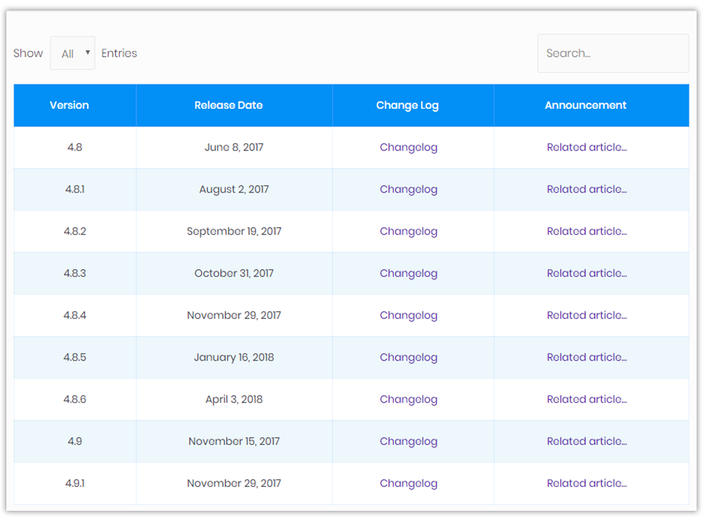 Search Option In Table Module Of Uabb