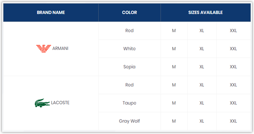 Style Uabb Table Module
